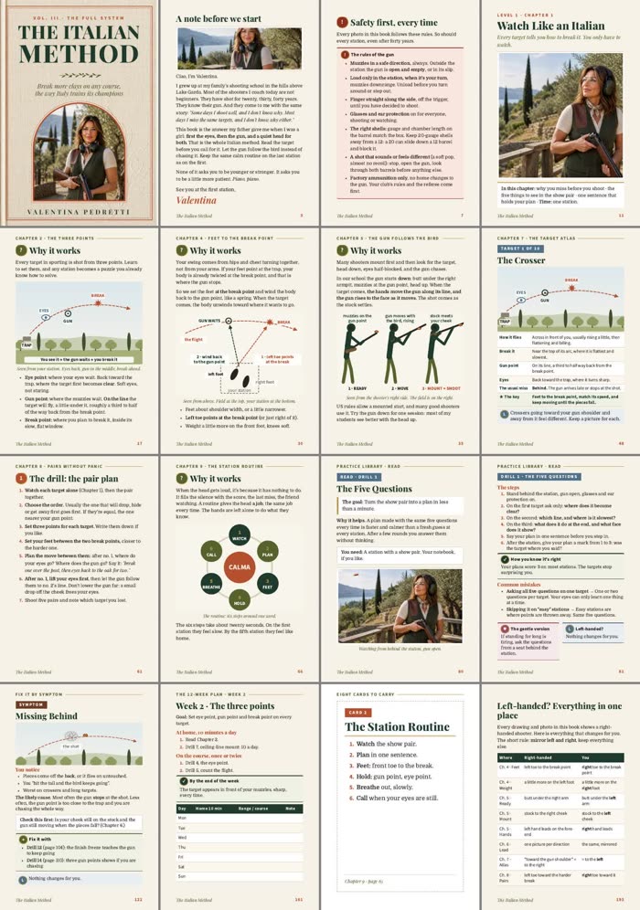 Sixteen sample pages from The Italian Method